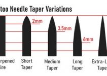 Medium Taper Vs Long Taper Needles: Which Kind Is Better?